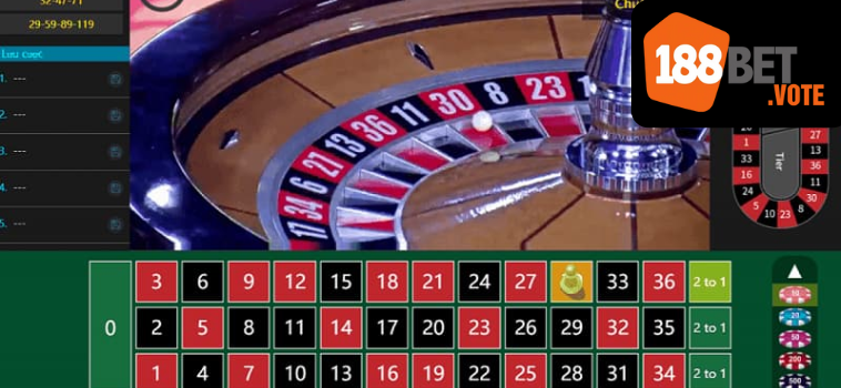 Roulette tu dong 188bet